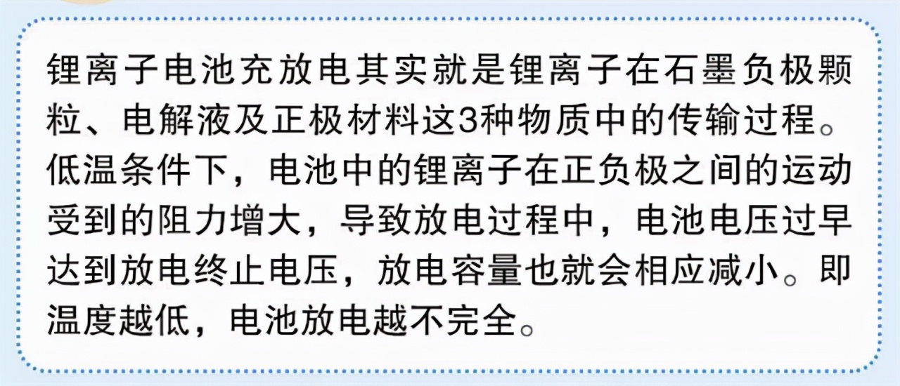 天冷手机突然就没电了是咋回事,天冷手机关机