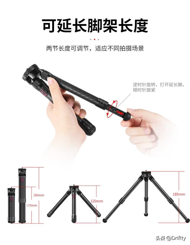 vlogger需要什么设备,vlogger摄影器材