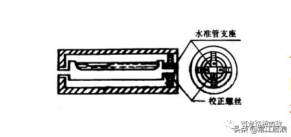 新手如何快速学会水准测量方法,导线测量二等水准教程