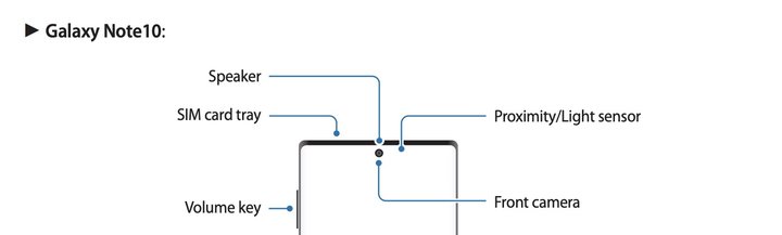 三星note10+全面评测,三星galaxynote10看点