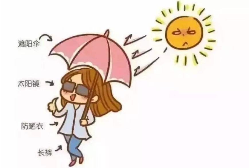 产后脸上长斑中医怎么调理,产后斑怎么消除最简单方法