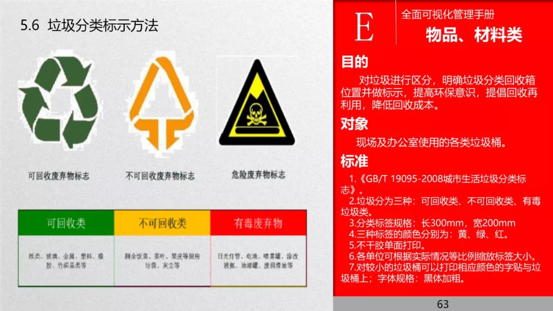 管理流程手册,管理手册完整版