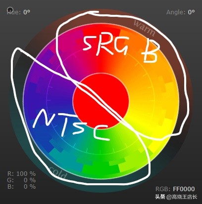 1秒学会分辨东西,一分钟学会分辨假货
