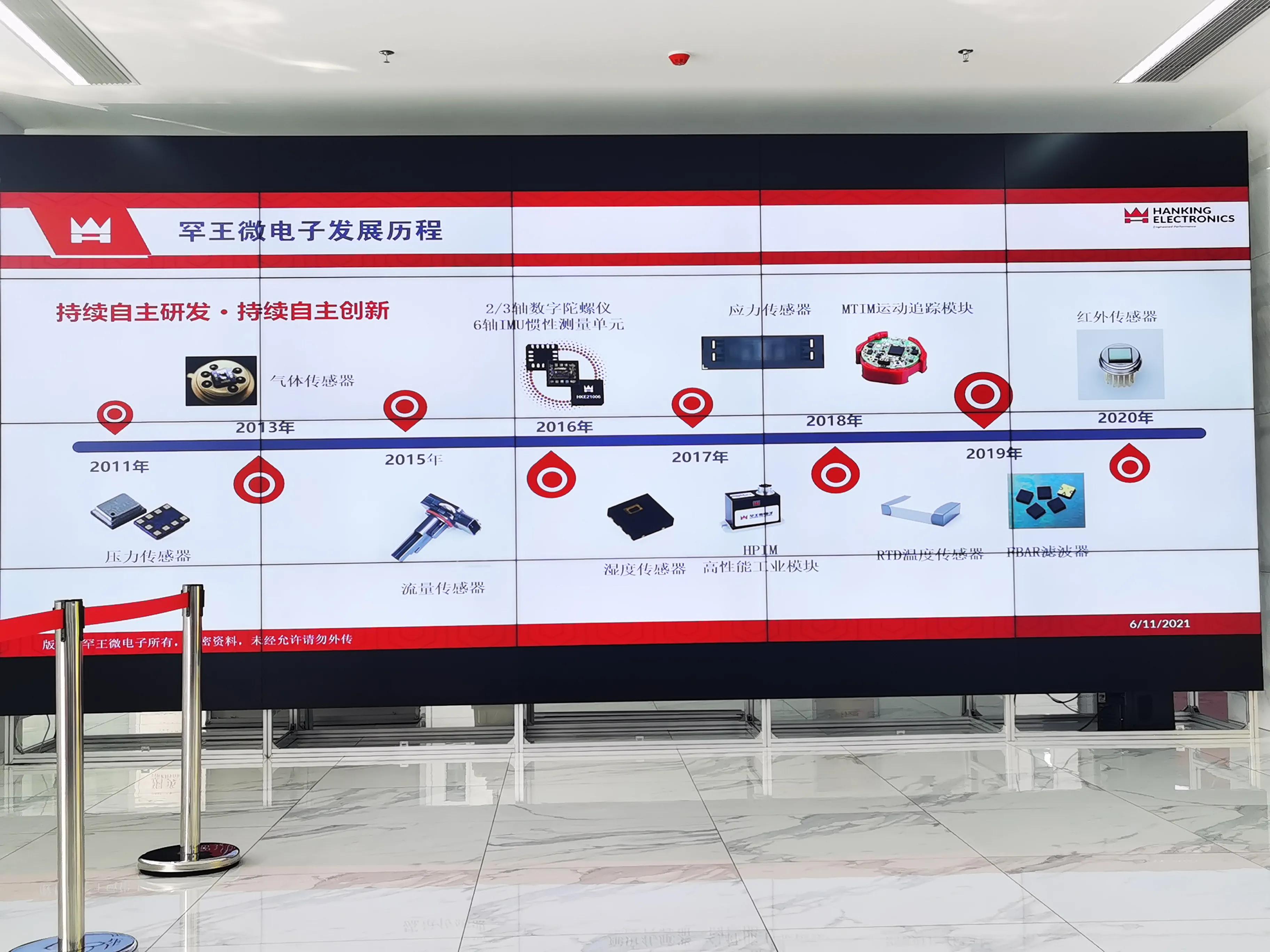 微电子产业调研,微电子的机遇和挑战