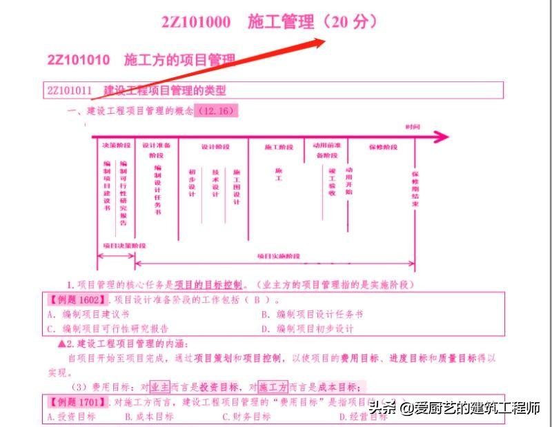 最新19年二级建造师考试自学资料,19年二级建造师机电视频讲解