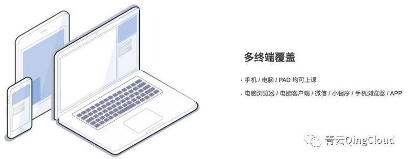 打破时空界限，多贝联合QingCloud为教育机构零门槛构建在线课堂