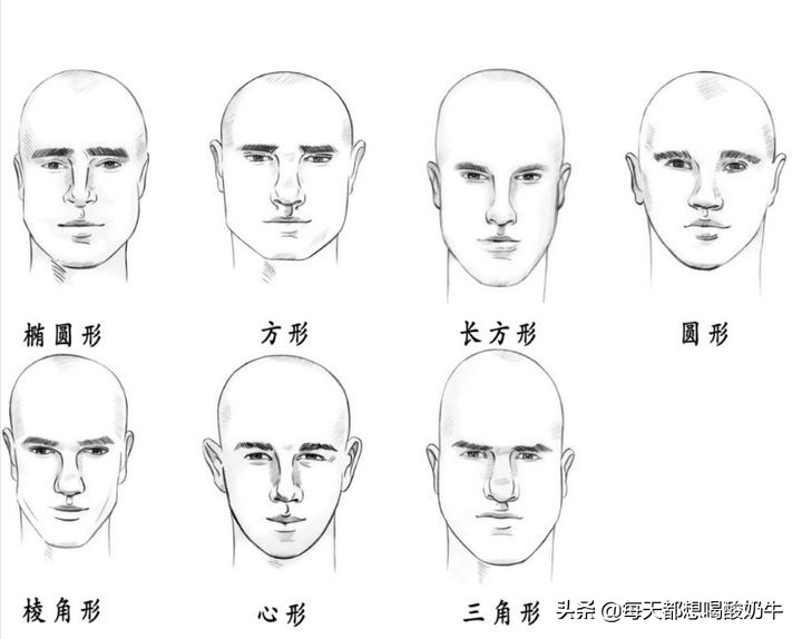 如何做好个人形象管理,怎么做好自己的形象管理