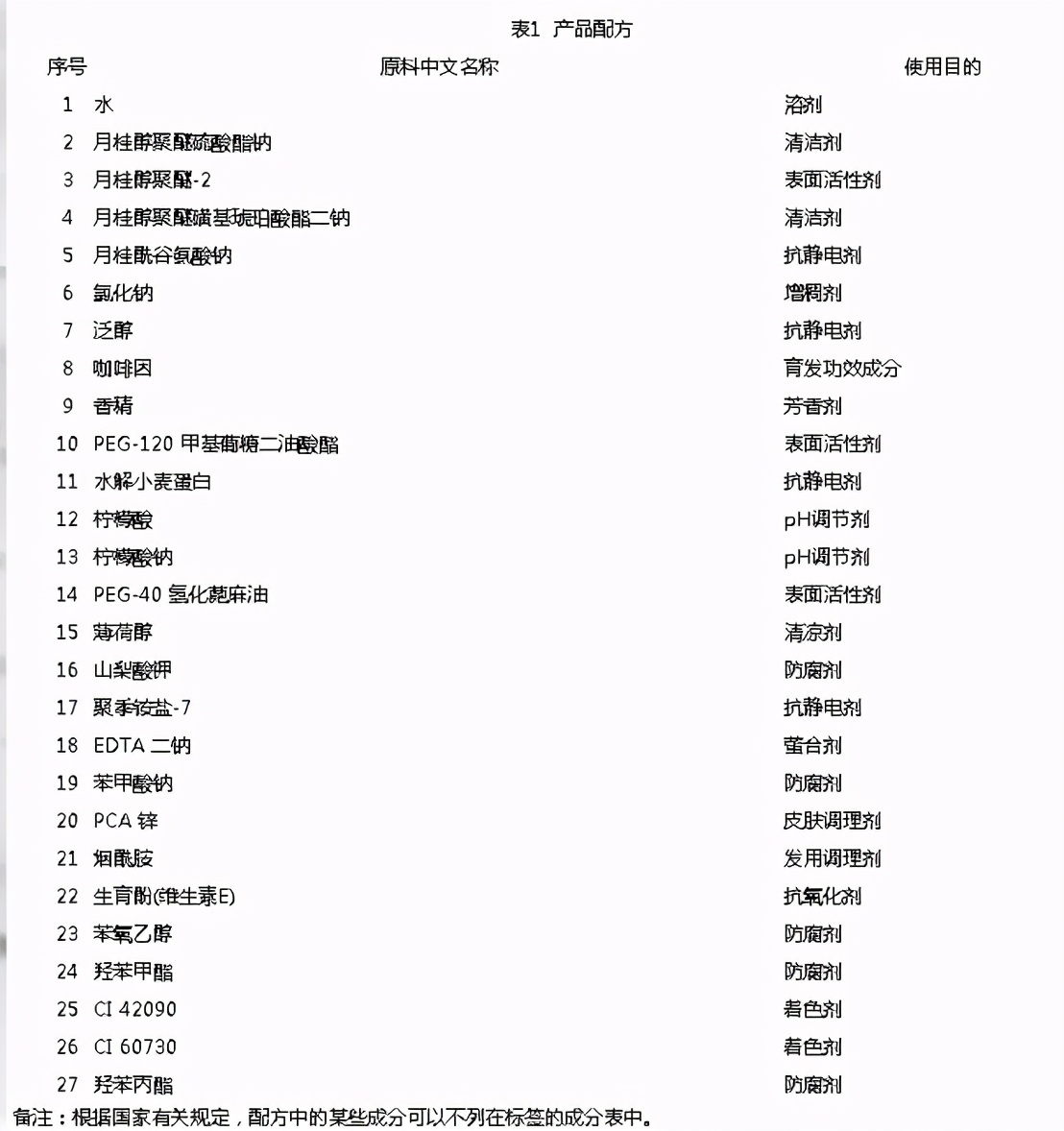 咖啡因洗发水可以防掉发吗,咖啡防掉发洗发水