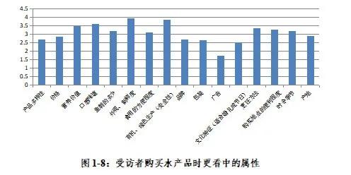 最高卖33元/斤！昔日这条“明星鱼”要火回来了？