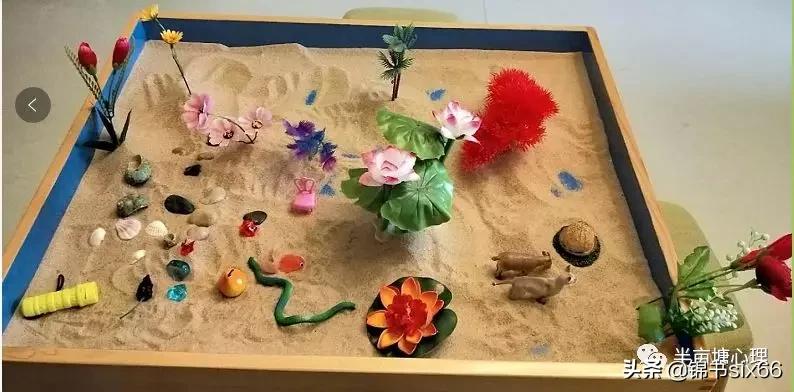 儿童多动症的心理治疗,儿童多动症的心理咨询