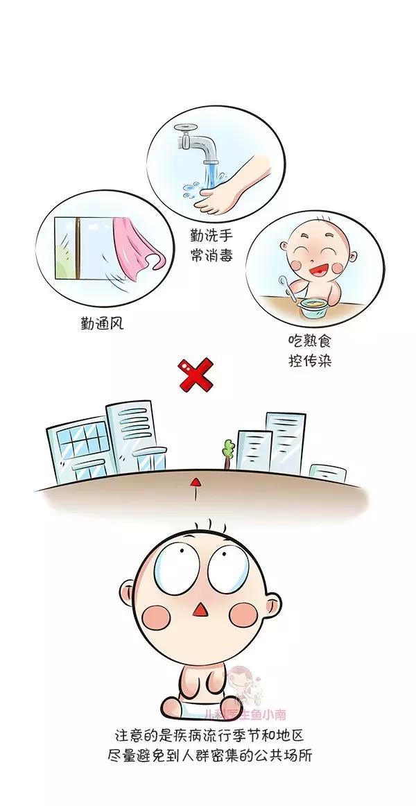 热疹皮疹湿疹有什么区别,湿疹和荨麻疹有什么区别怎样判断