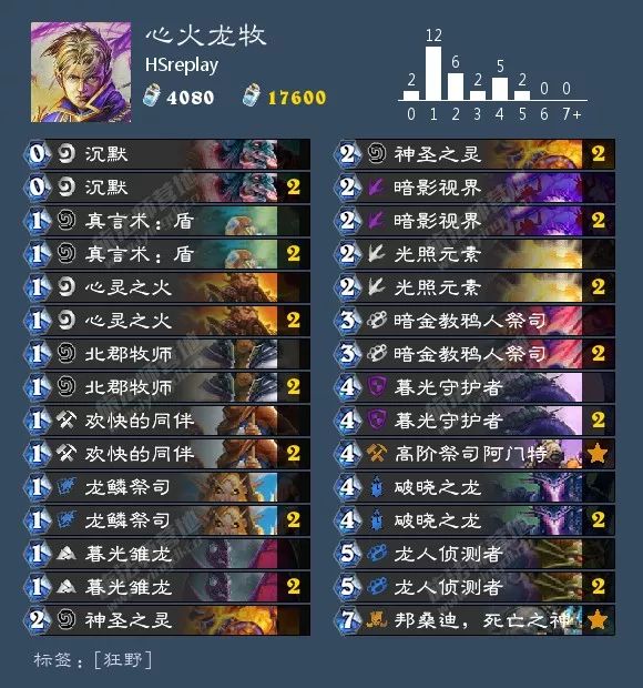 炉石传说酒馆战棋阵容排行最新,炉石传说酒馆战棋新手推荐阵容