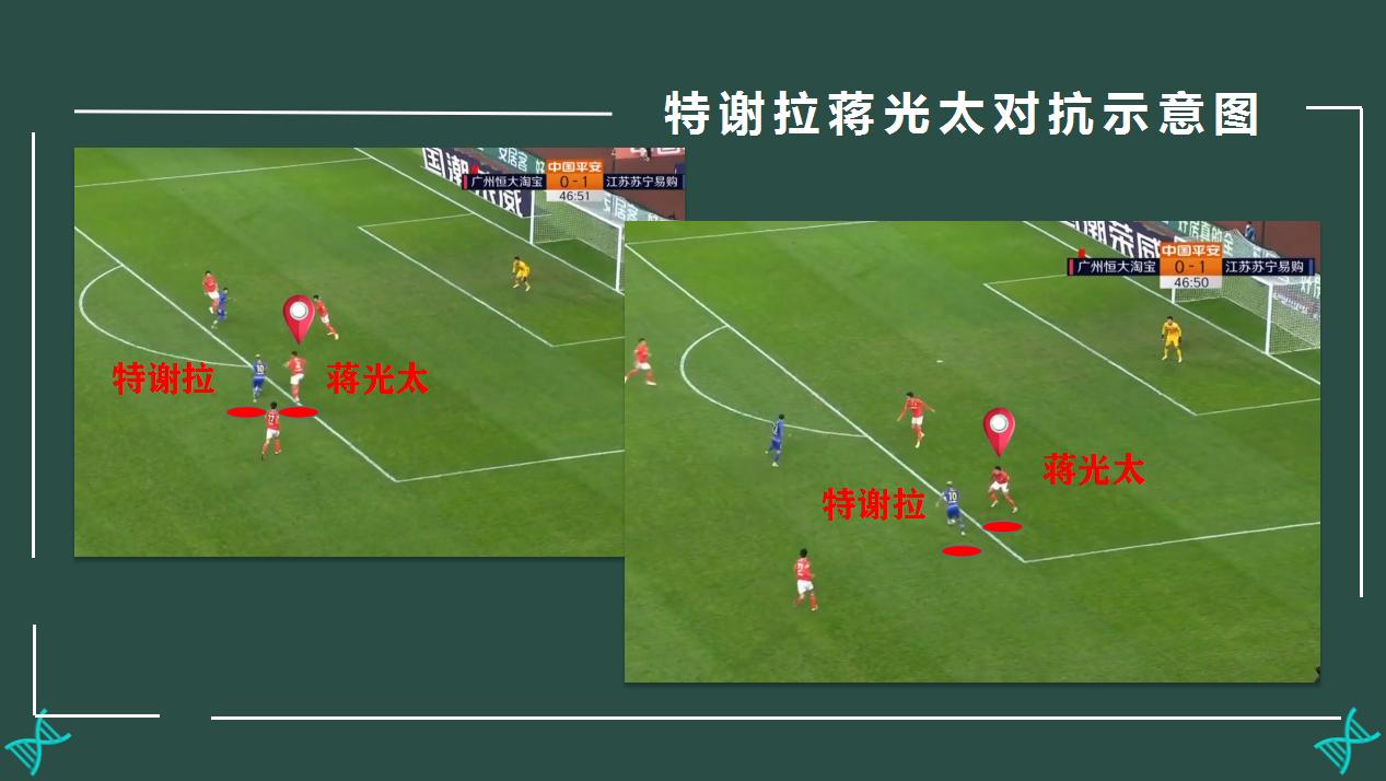 淘汰赛制下的防守反击远比控球更高效，探究恒大输苏宁的四大原因