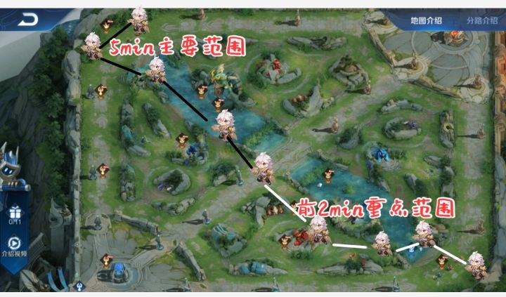 王者荣耀国服张良对局复盘,王者荣耀张良的玩法攻略