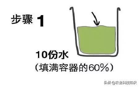 酵素制作,让厨余垃圾零废弃,秒变环保达人,内附制作方法