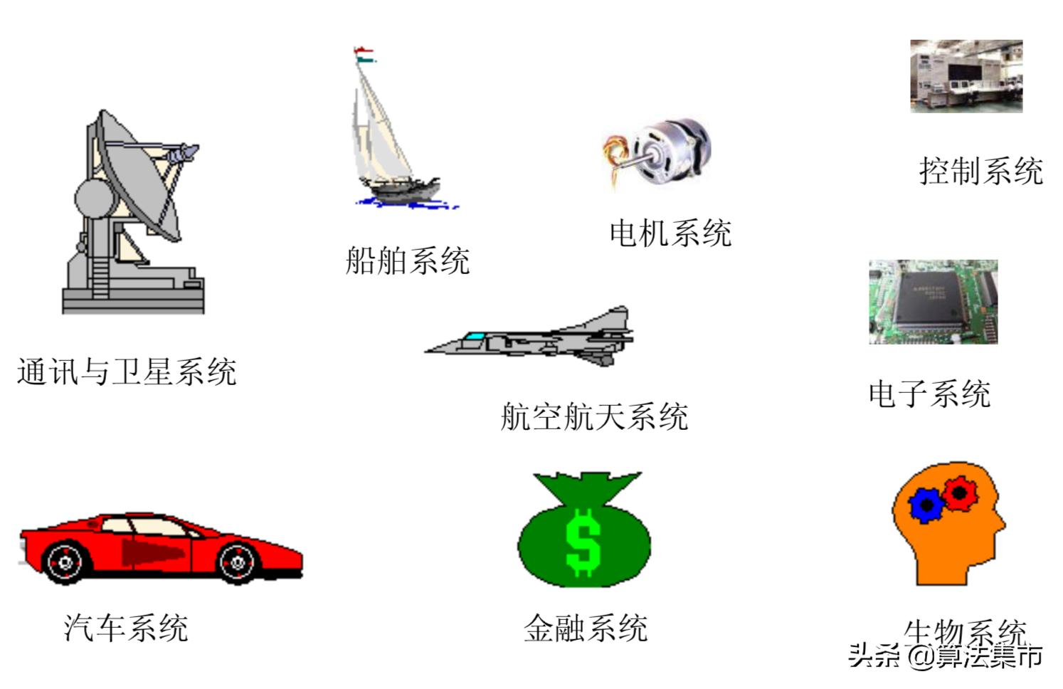 计算机仿真模型,计算机组成原理仿真软件