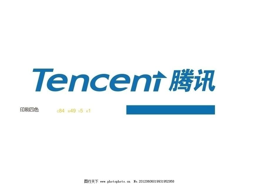 腾讯决策案例分析,腾讯危机案例分析