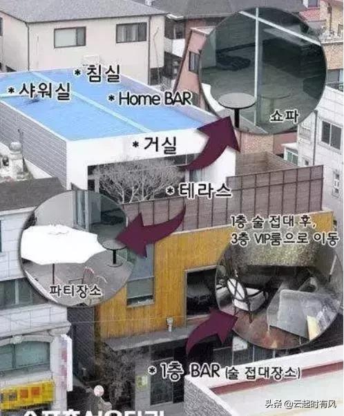 先有“女星性贿赂送高层”,又爆“亚洲鸨王李胜利”。