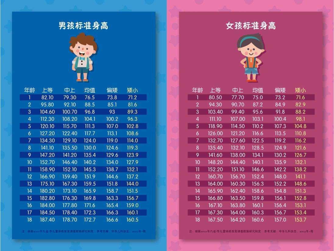家长如何做能让孩子学习开窍,提高孩子学习拔尖的办法