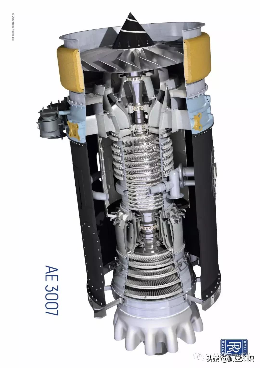 罗尔斯罗伊斯第一具航空发动机,罗尔斯罗伊斯的涡扇发动机
