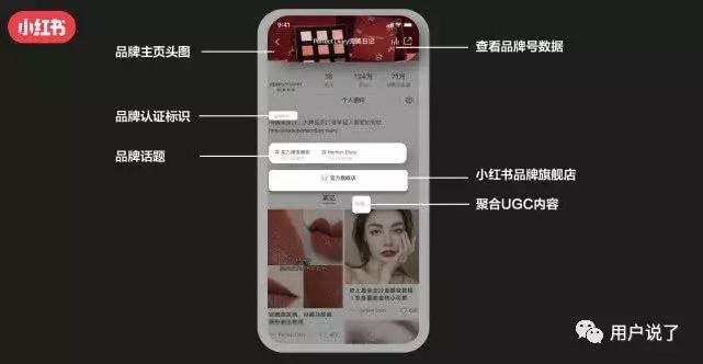 范冰冰新开的美容院叫什么名字,范冰冰美容店卖给莎蔓莉莎了吗