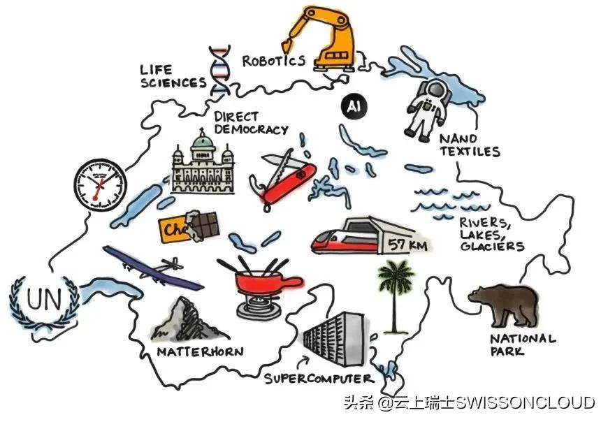 瑞士留学花费,本科去瑞士留学的优势