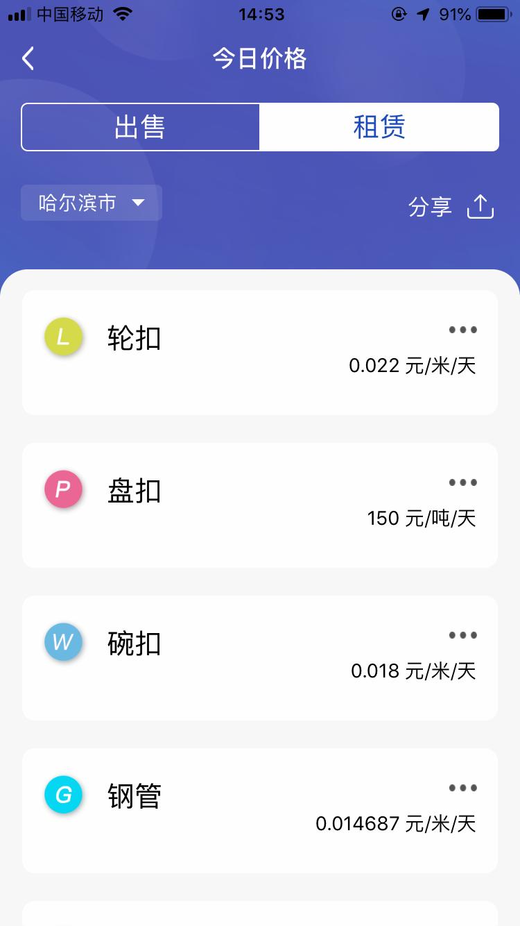 最新观点节后钢价仍有上涨空间,钢价后市最新消息