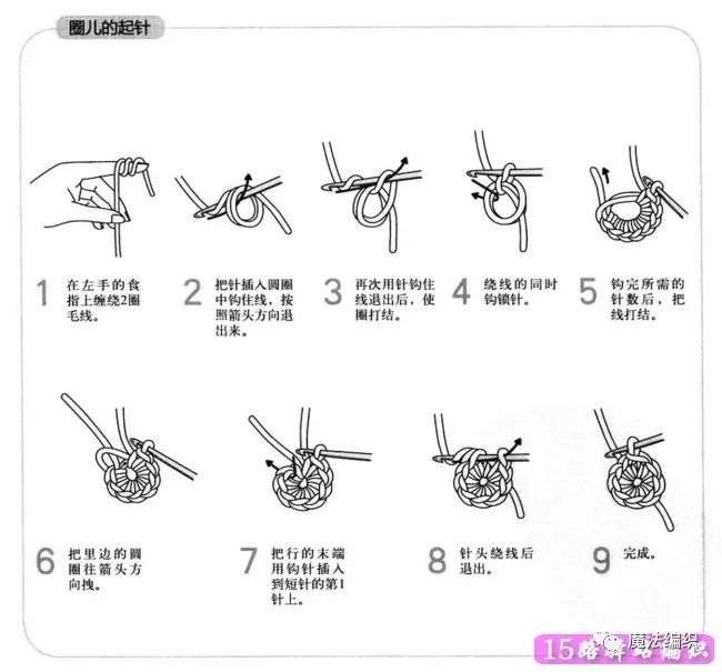秋冬两用帽子的编织方法,露手指头手套的织法
