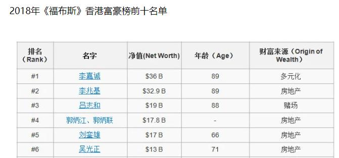 香港的包在哪里买,香港包家现在怎么样