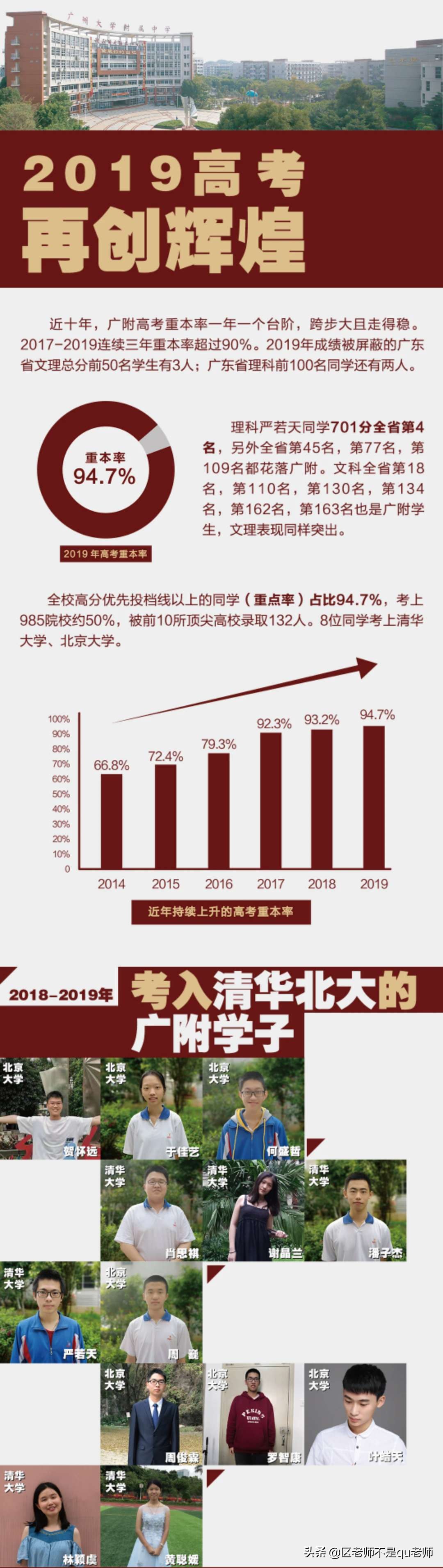 数说高考,数说中国争议