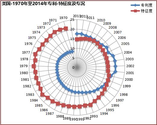 iprdaily是什么公司,iprdaily