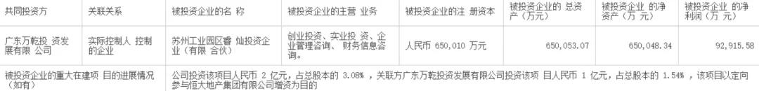 万和电气股票2023业绩预测,万和电气股票历史低价多少