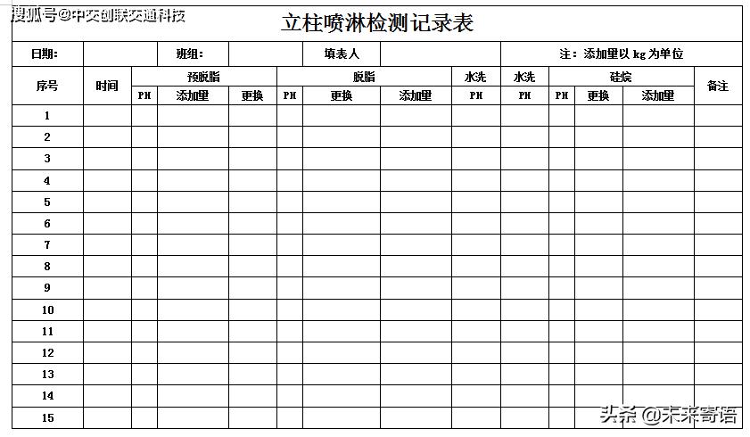 不锈钢护栏验收标准,钢护栏检测