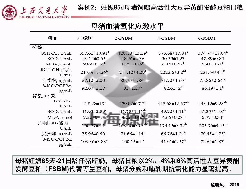 徐建雄教授讲座,徐建雄教授上海大学