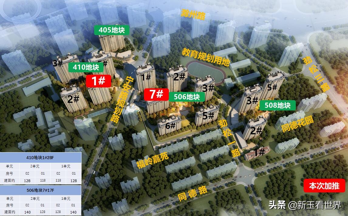 青岛新都心和浮山后东李哪个好,青岛新都心和浮山后哪个好