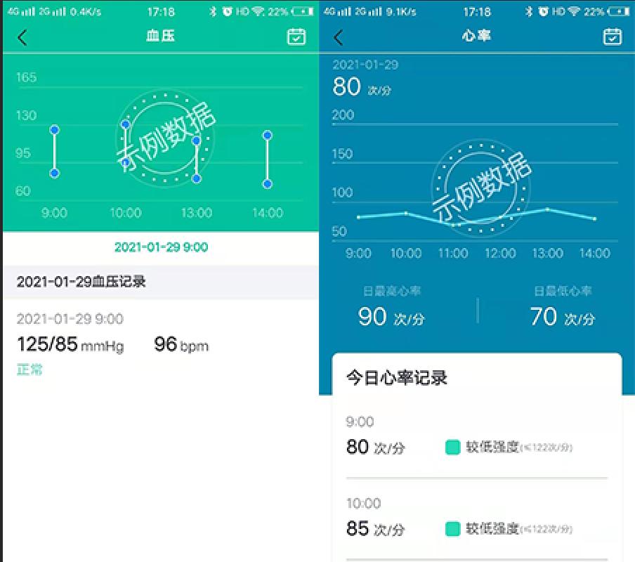 表式血压计测评,手腕血压计和臂式血压计测评