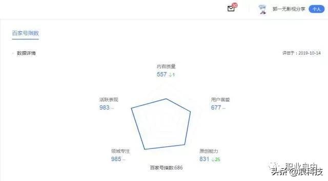 百家号申请原创审核需要多久,百家号申请原创视频怎么拍