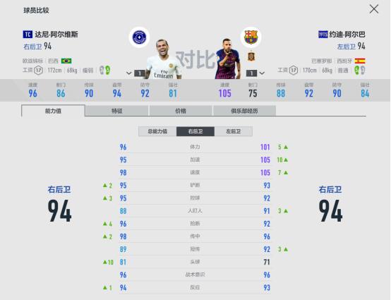 fifaonline4操作技巧,fifaonline4利物浦