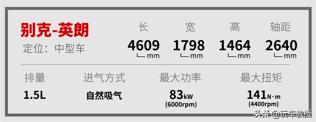 新款英朗降价优惠多少,全新英朗落地价