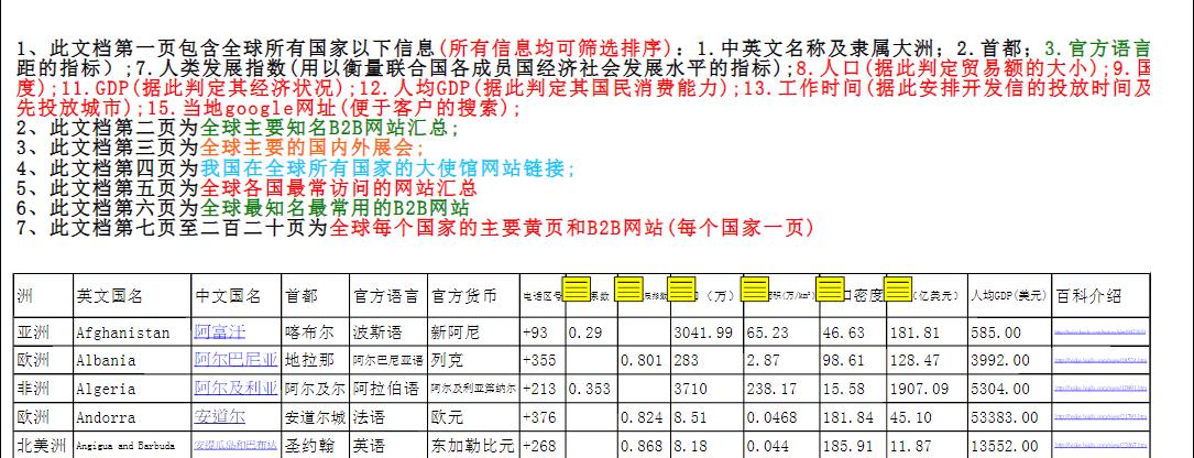 除了外贸还有什么工作赚钱,现在做出口外贸哪个行业比较好