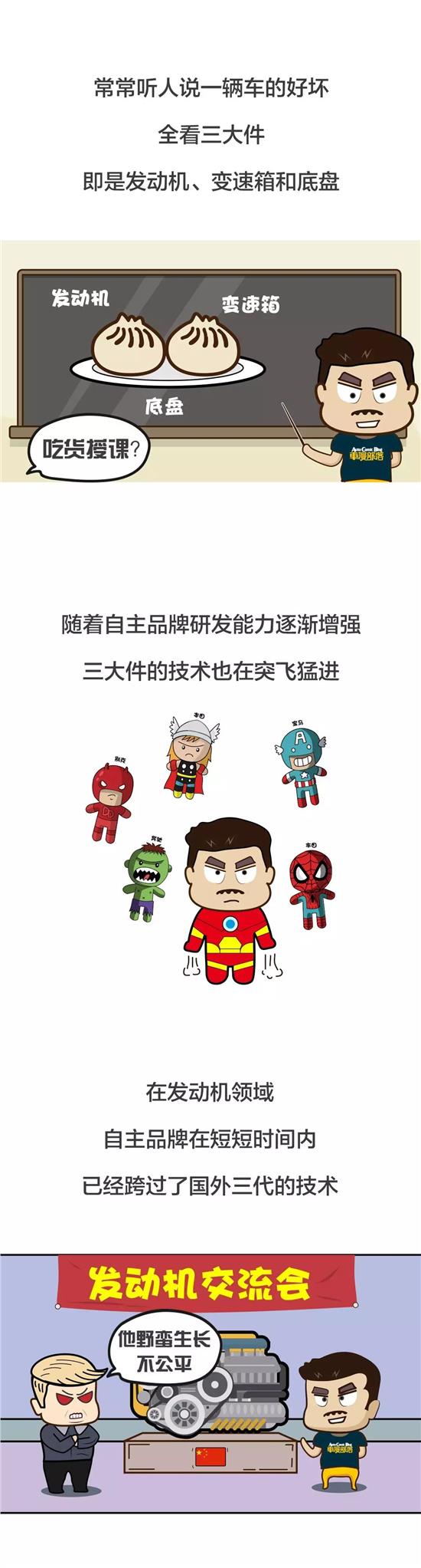 发动机最大扭矩和最大功率的区别,发动机最大扭矩与功率是什么意思