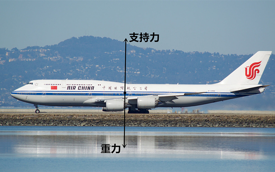 物理飞机为什么能飞起来,飞机为什么能飞起来物理原理