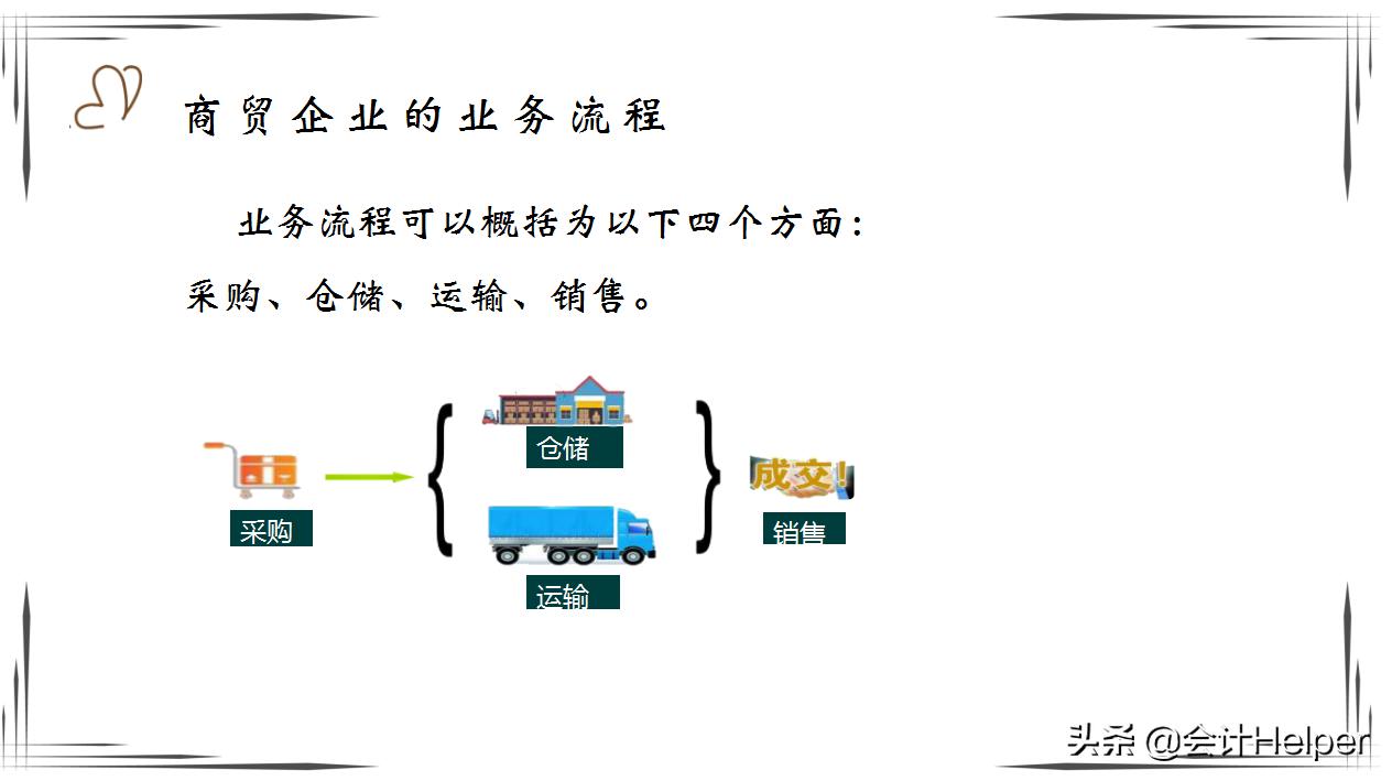 商贸物流企业会计,商贸会计还有高级会计吗