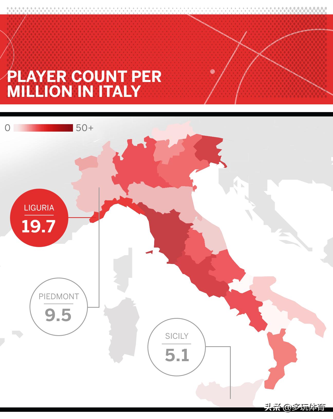 足球热点排行榜,足球热门球队