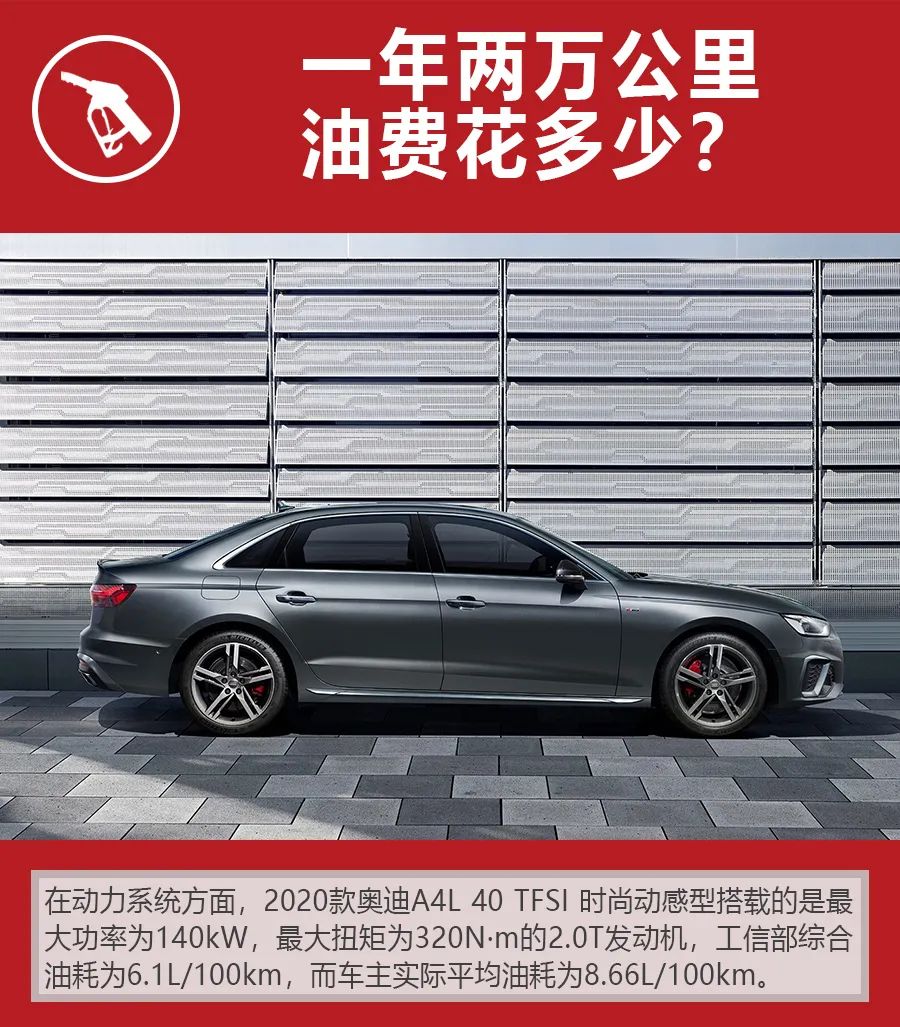 奥迪a4l最新落地与养车分析,奥迪a4现金优惠多少钱