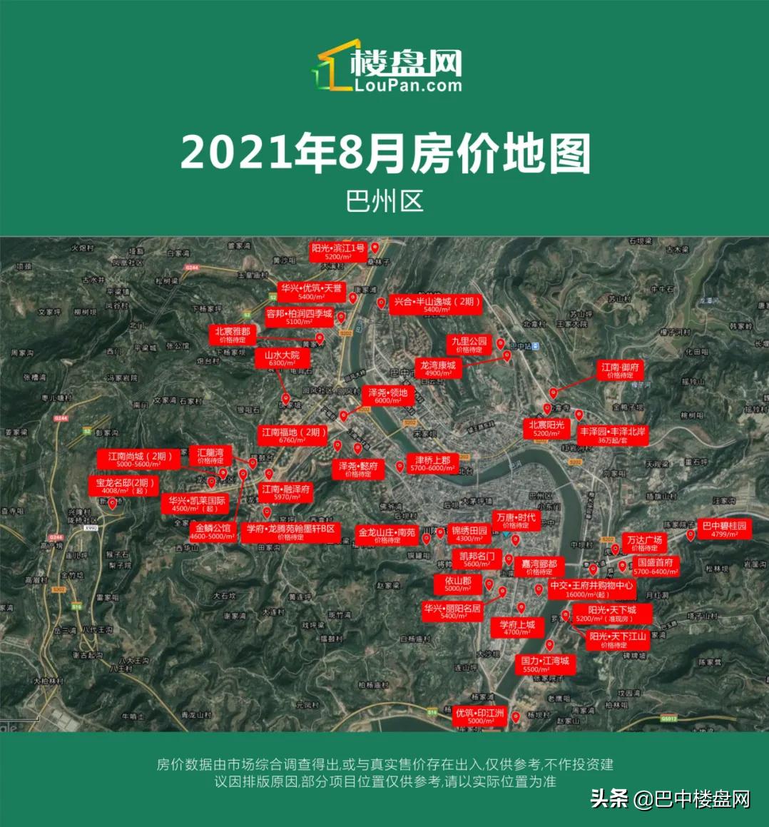 四川巴中房价2021年房价走势,巴中恩阳区房价2020新楼盘
