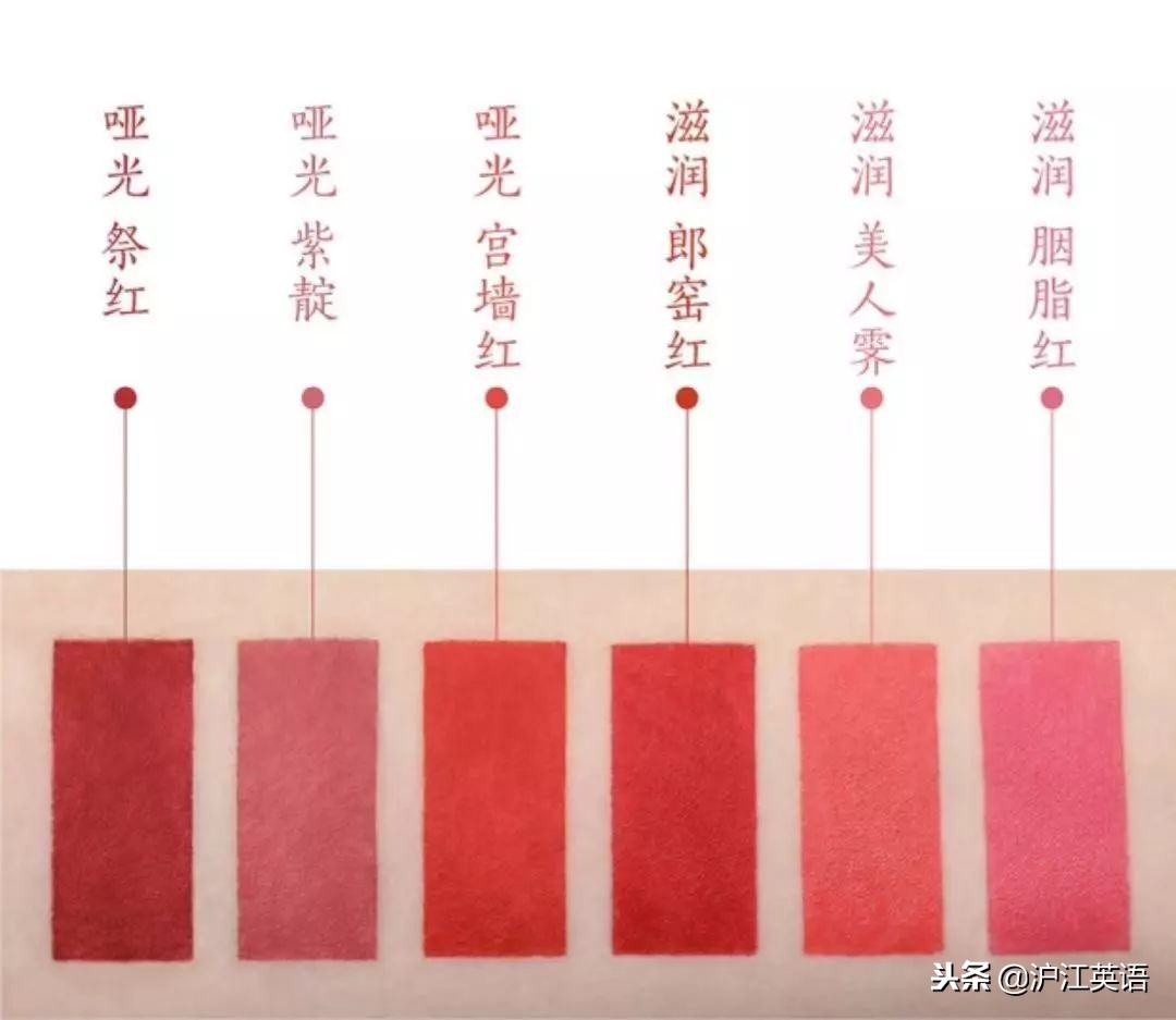 故宫彩妆有哪些系列产品名称,故宫彩妆全系列测评分析