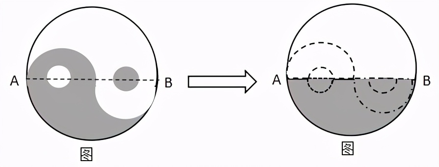 内蒙古三支一扶言语理解做题技巧,内蒙古三支一扶行测题量分析