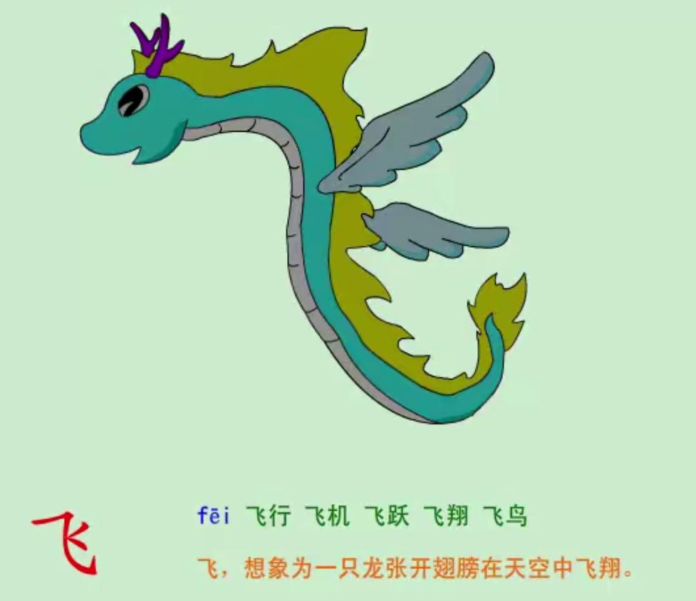 少儿识字教学视频素材,识字大全1000字成年人