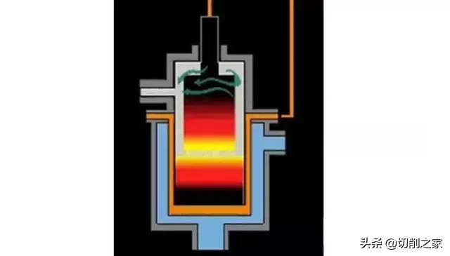 模具钢进口材料,进口模具钢你知道多少